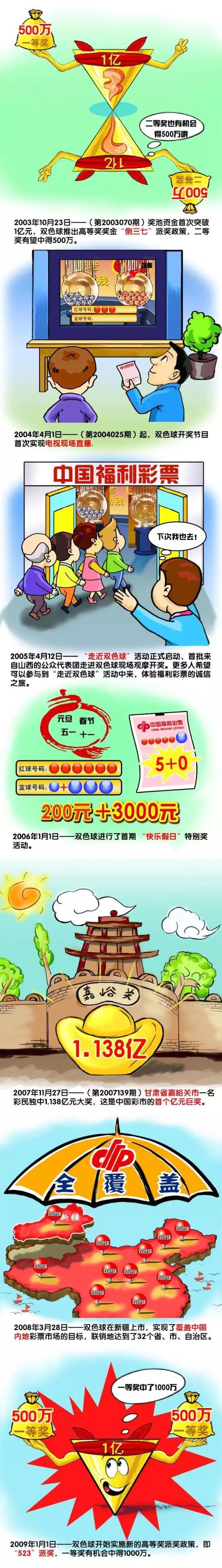 在教会的典礼上，多惠（宋慧乔 饰）对未婚夫的不测灭亡表示得极其年夜度，她乃至谅解了闯祸者——年仅17岁的智敏，还替对方写了示威书向法官求情。但是，未婚夫的年夜姐却对此耿耿于怀，她乃至求全谴责多惠没有让杀人凶手获得赏罚。临别时，年夜姐送给了多惠生日礼品。而这让多惠堕入了对亡夫的追思当中：一年前的某个雨夜，未婚夫驾车载多惠一道回家，由于那一天是她的生日，他们回想起爱情时的夸姣回想，感应非常幸福。此时，未婚夫接到了烂醉老友的德律风，多惠关心地让他先往赐顾帮衬老友，本身乘公车回家。没想到，此次别离竟成为死别。雨夜，未婚夫被智敏飞奔的摩托车撞死。闻悉凶讯的多惠，始终连结了哑忍和禁止，不但谅解了智敏，并且还以宽宥的心拍摄宽容的记载片，并撑持拔除死刑的教会勾当。时代，她采访了五花八门的人物，见证了人道的诸般形态。当她领会到智敏的不幸遭受，颇感震动……